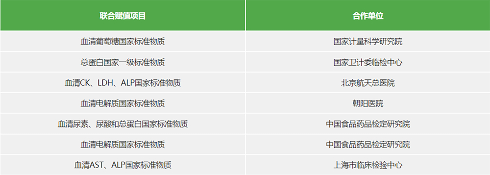 首页- Bwin必赢集团有限公司官方网站