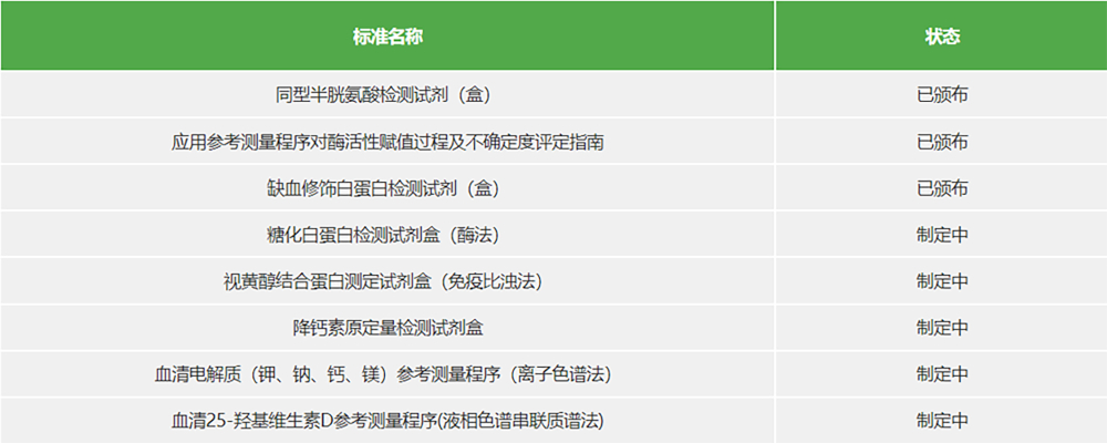 首页- Bwin必赢集团有限公司官方网站