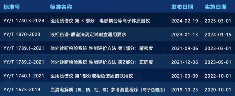 首页- Bwin必赢集团有限公司官方网站