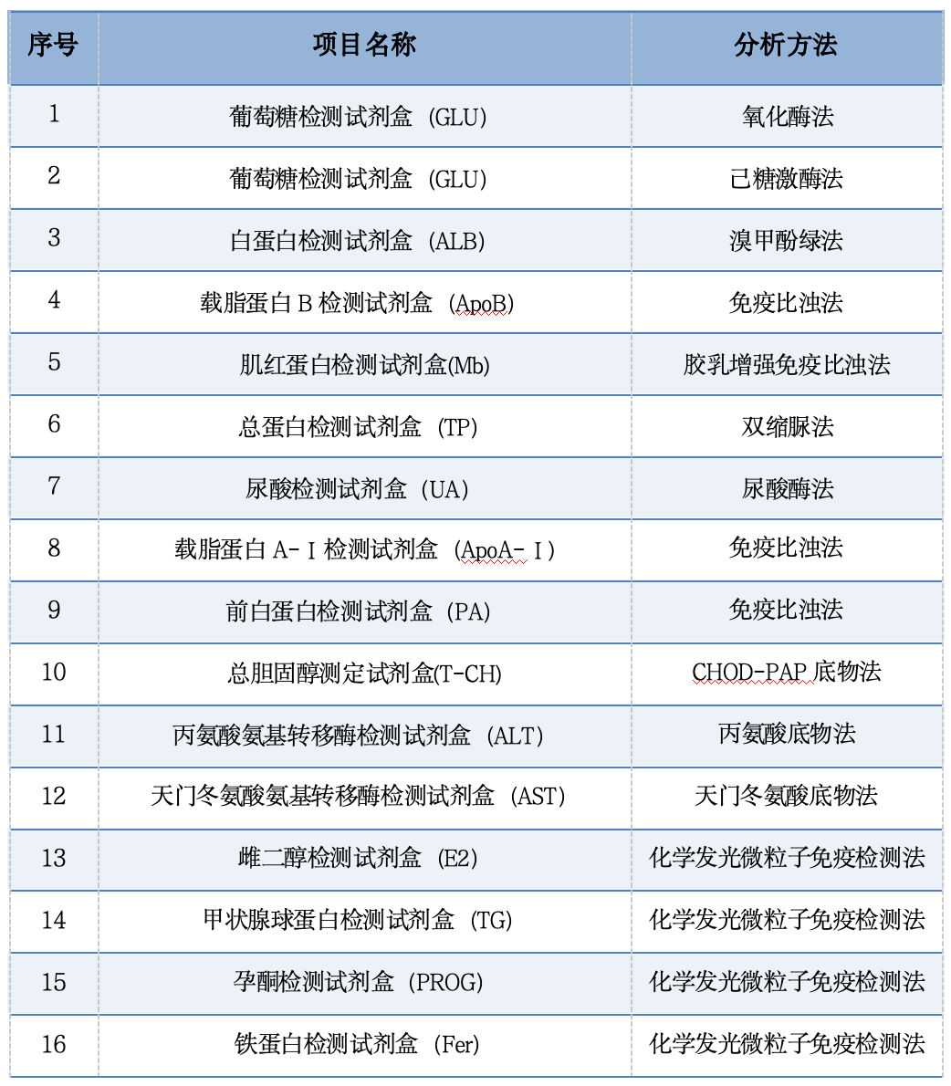 首页- Bwin必赢集团有限公司官方网站